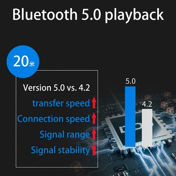 Bluetooth bezvadu Austiņas Trokšņu Slāpēšanas Auss Bluetooth Austiņas Mūzikas Austiņas Neckband Sporta Earbuds IOS Android