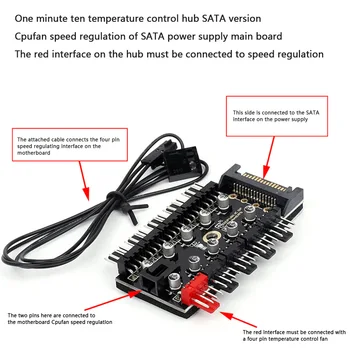 Kontaktligzda PC Ātruma Kontrolieris Adapteris 1 līdz 10 PWM 4Pin Fani HUB SATA Power/Liels 4D Ostas Vēsāks Pagarināšanu Sadalītājs