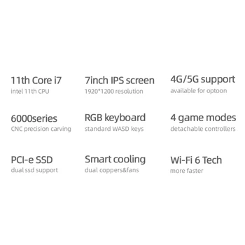 VIENS-GX1 Pro 7 Collu PC Pocket Mini Laptop Intel Core I7-1160G7 Uzvarēt 10 Spēļu Nontebook (16+512 )- 4G /5G Versiju ES /ASV Plug